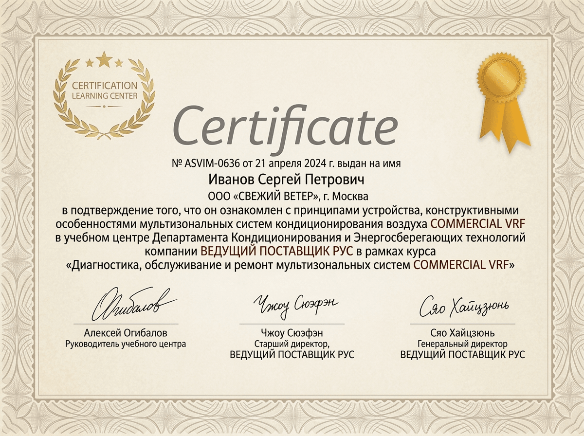 Сертификат авторизации Kuppersbusch